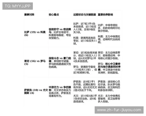 德甲目前较弱的球队名单及保级形势分析